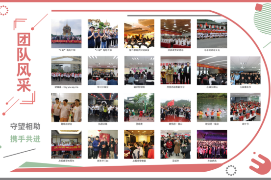 【風(fēng)雨同舟 共創(chuàng)未來】葫蘆娃集團(tuán)2017年度總結(jié)表彰大會(huì)圓滿召開357.png